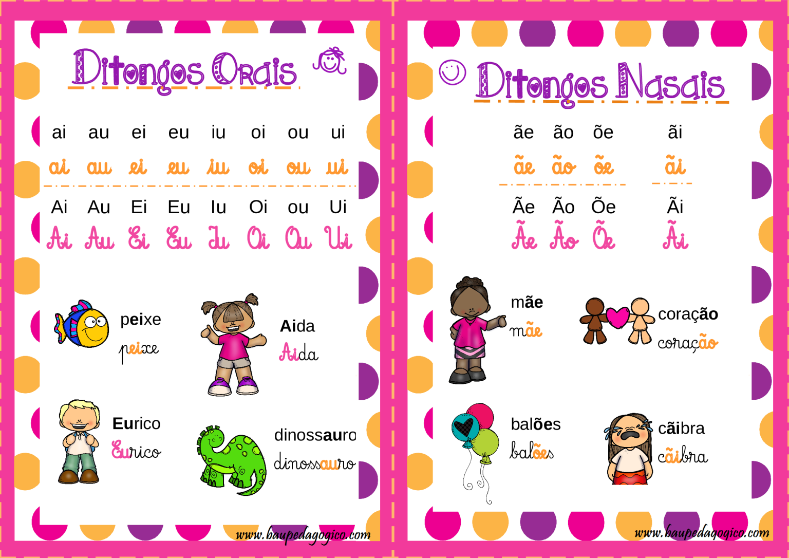 O Que é Um Ditongo Aberto - FDPLEARN