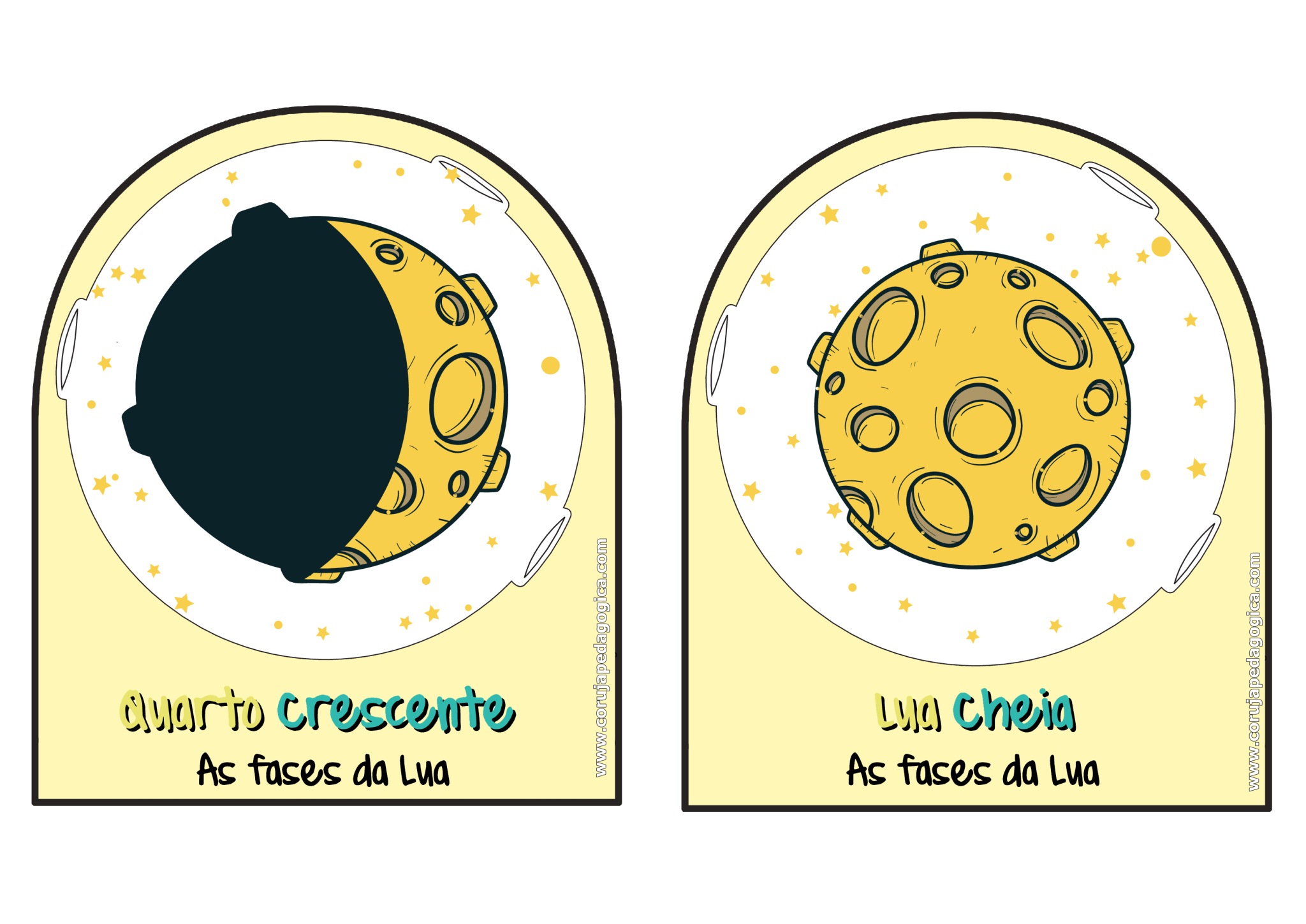 As fases da lua para crianças livrinho interativo com BNCC - BAÚ PEDAGÓGICO